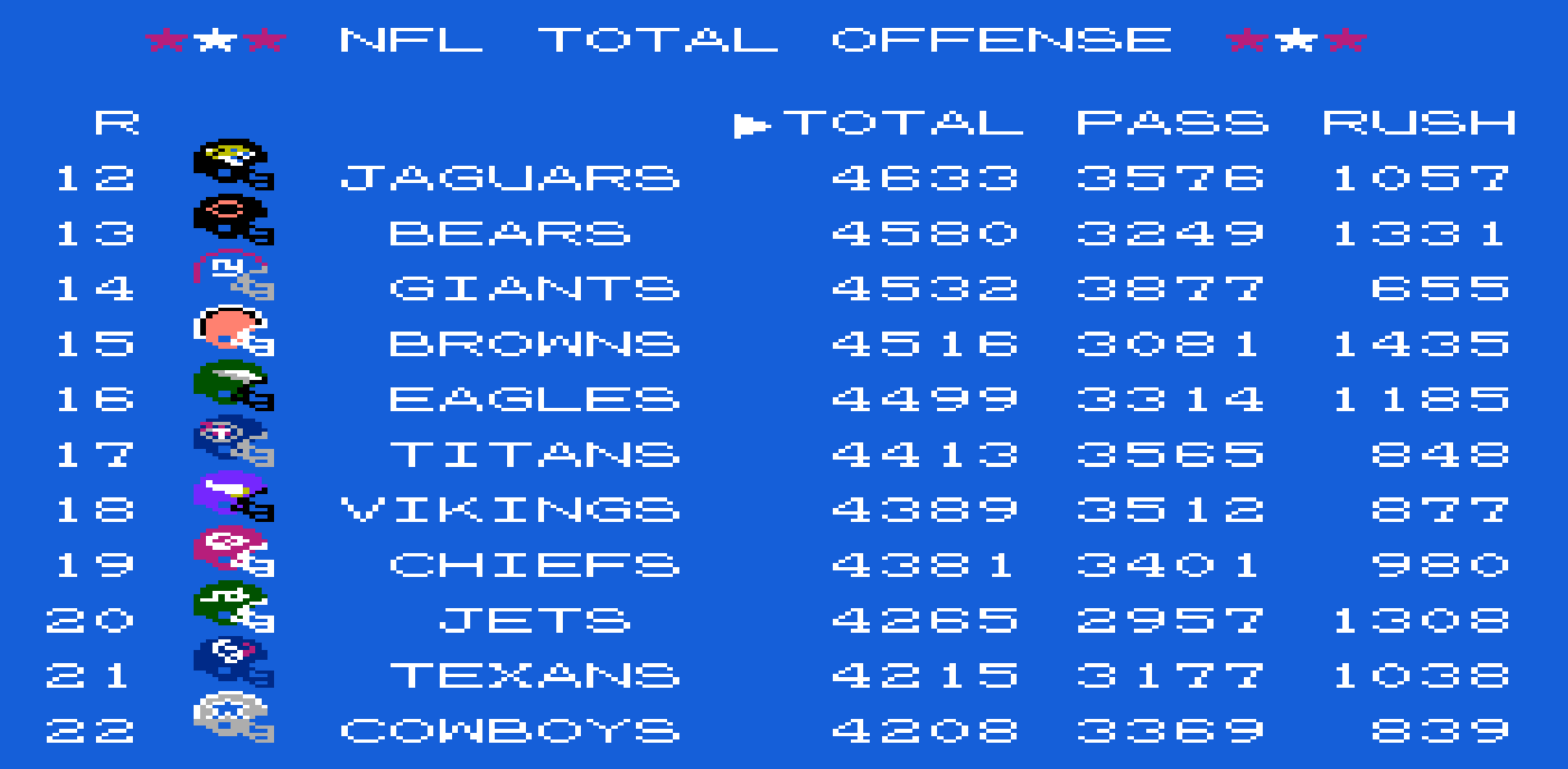 Team Offense 1