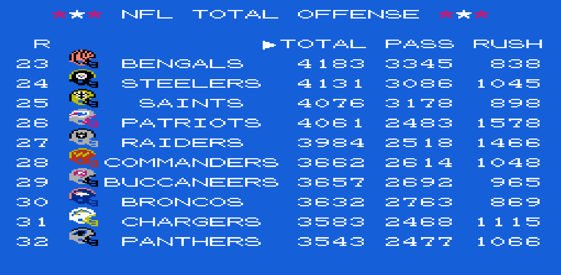Team Offense 1