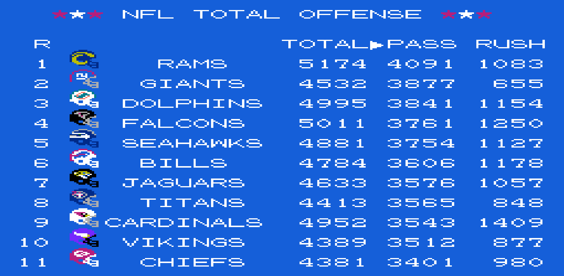 Passing Offense 1