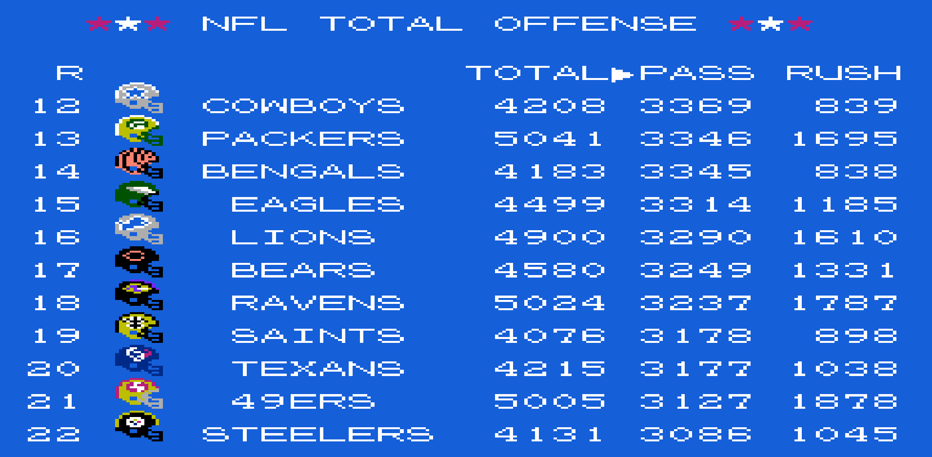 Passing Offense 1