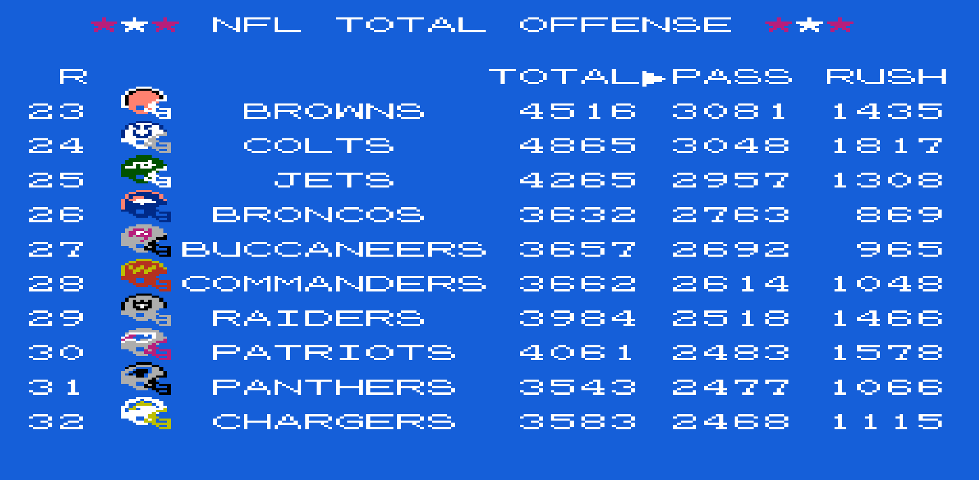 Passing Offense 1