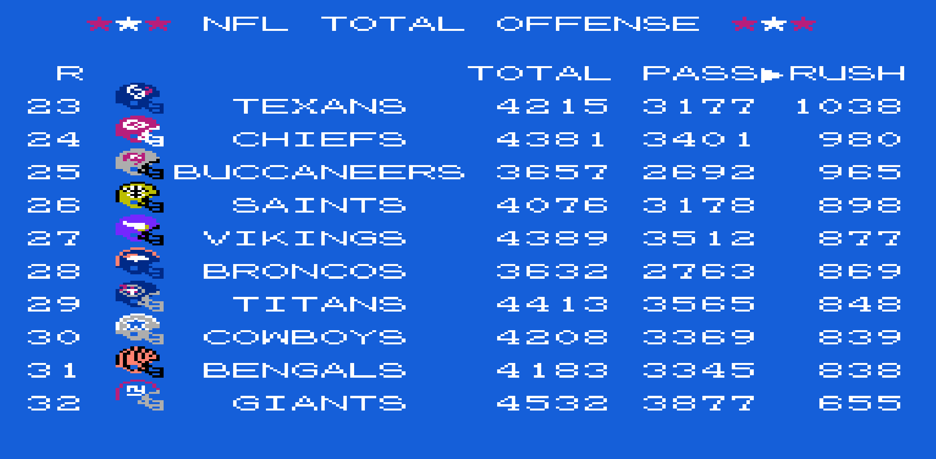 Rushing Offense 1