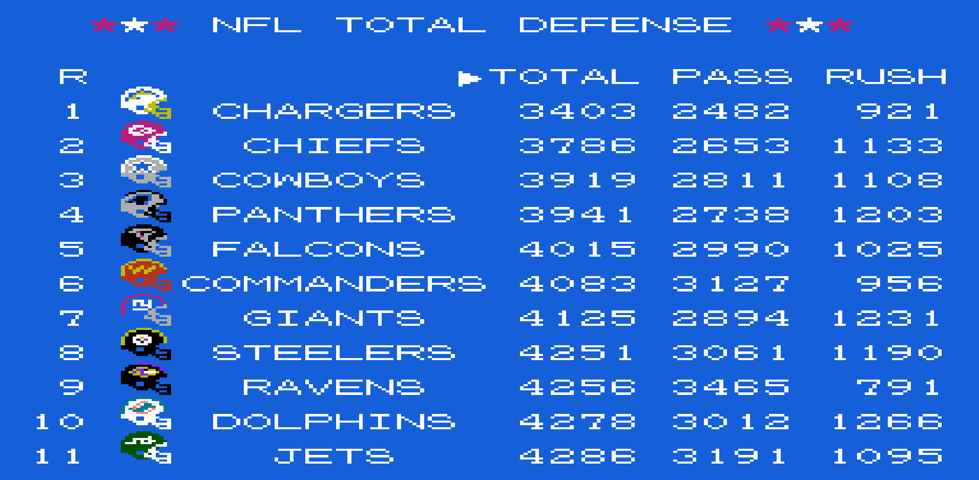 Team Defense 1