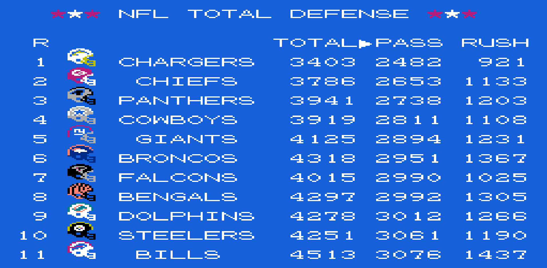 Pass Defense 1