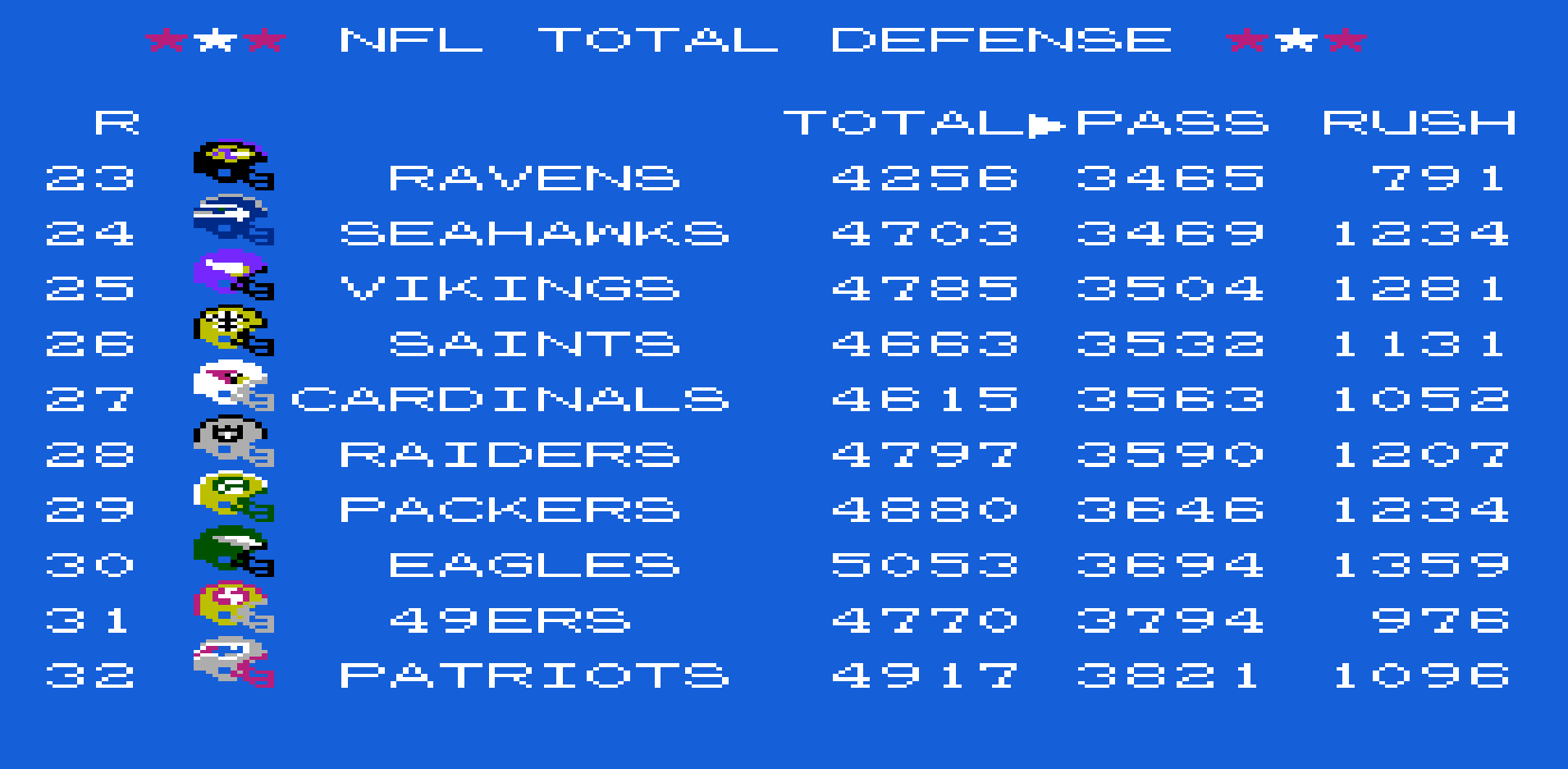 Pass Defense 3