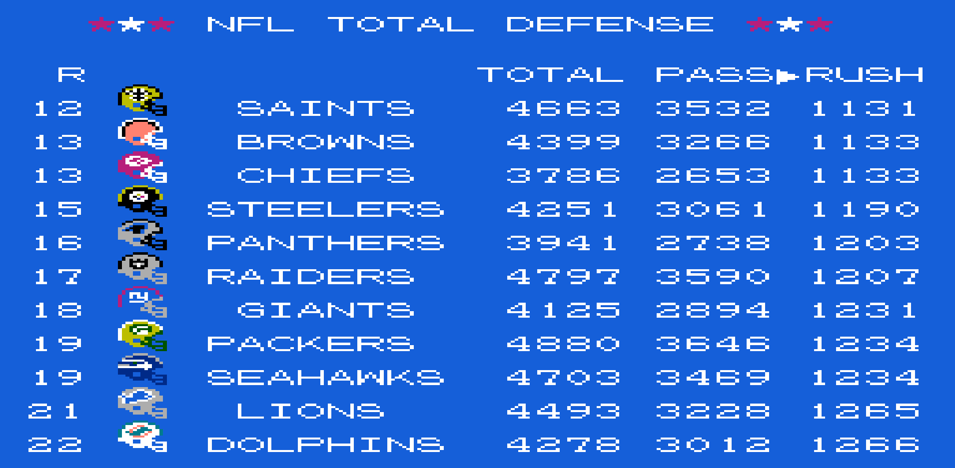Rush Defense 2