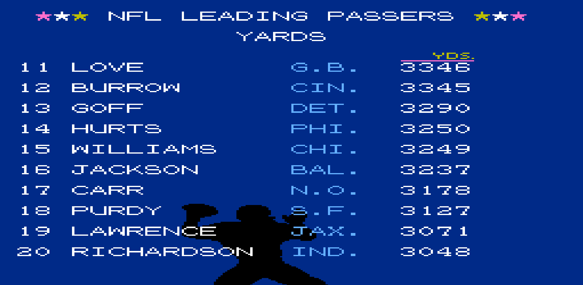 Passing Yards