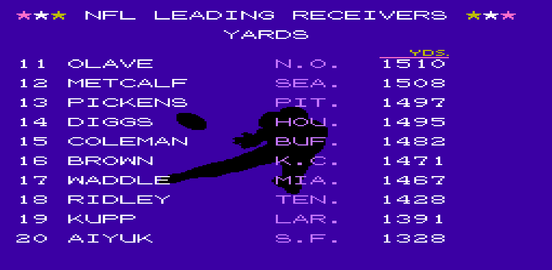 Receptions