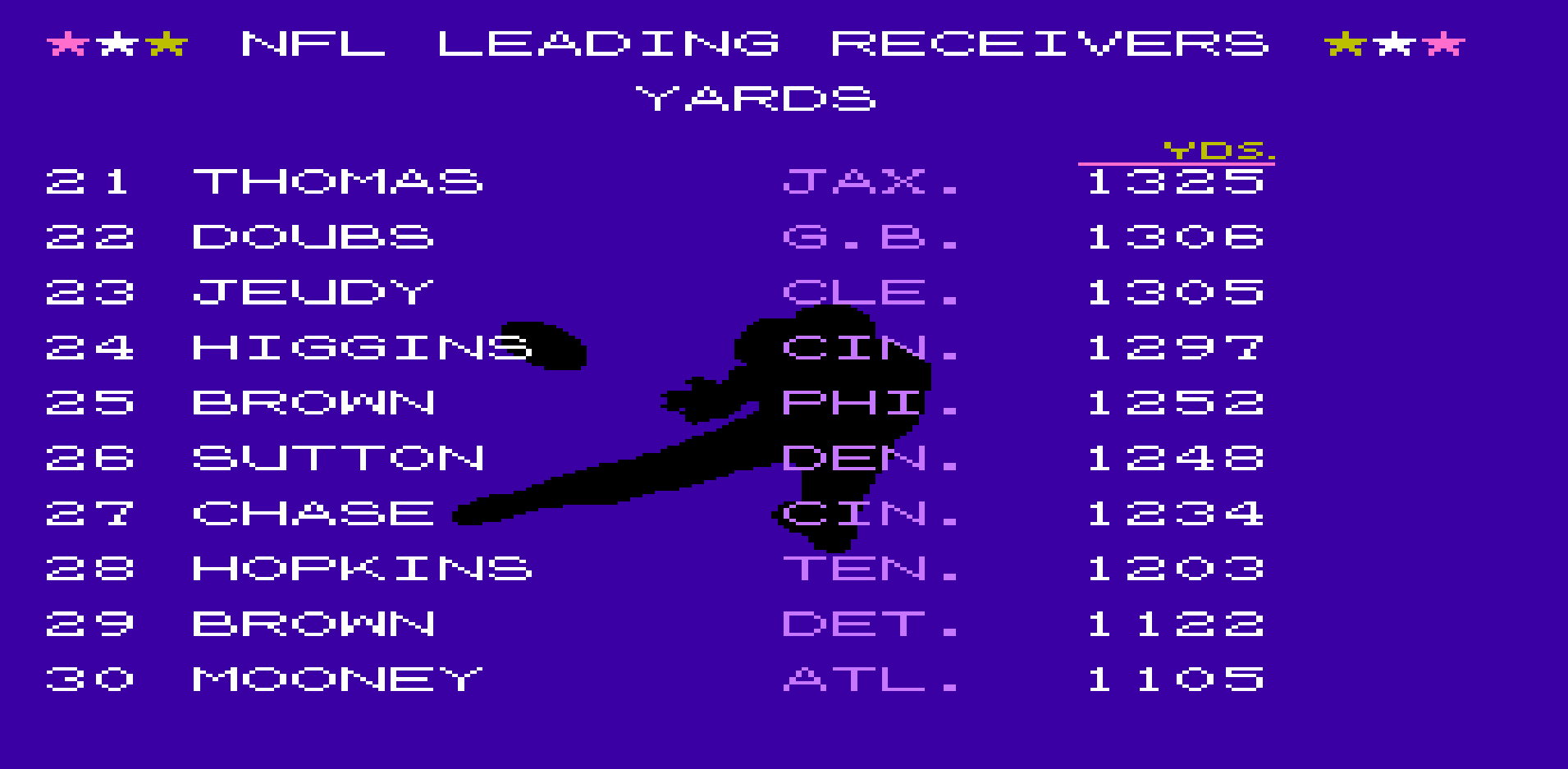 Receptions