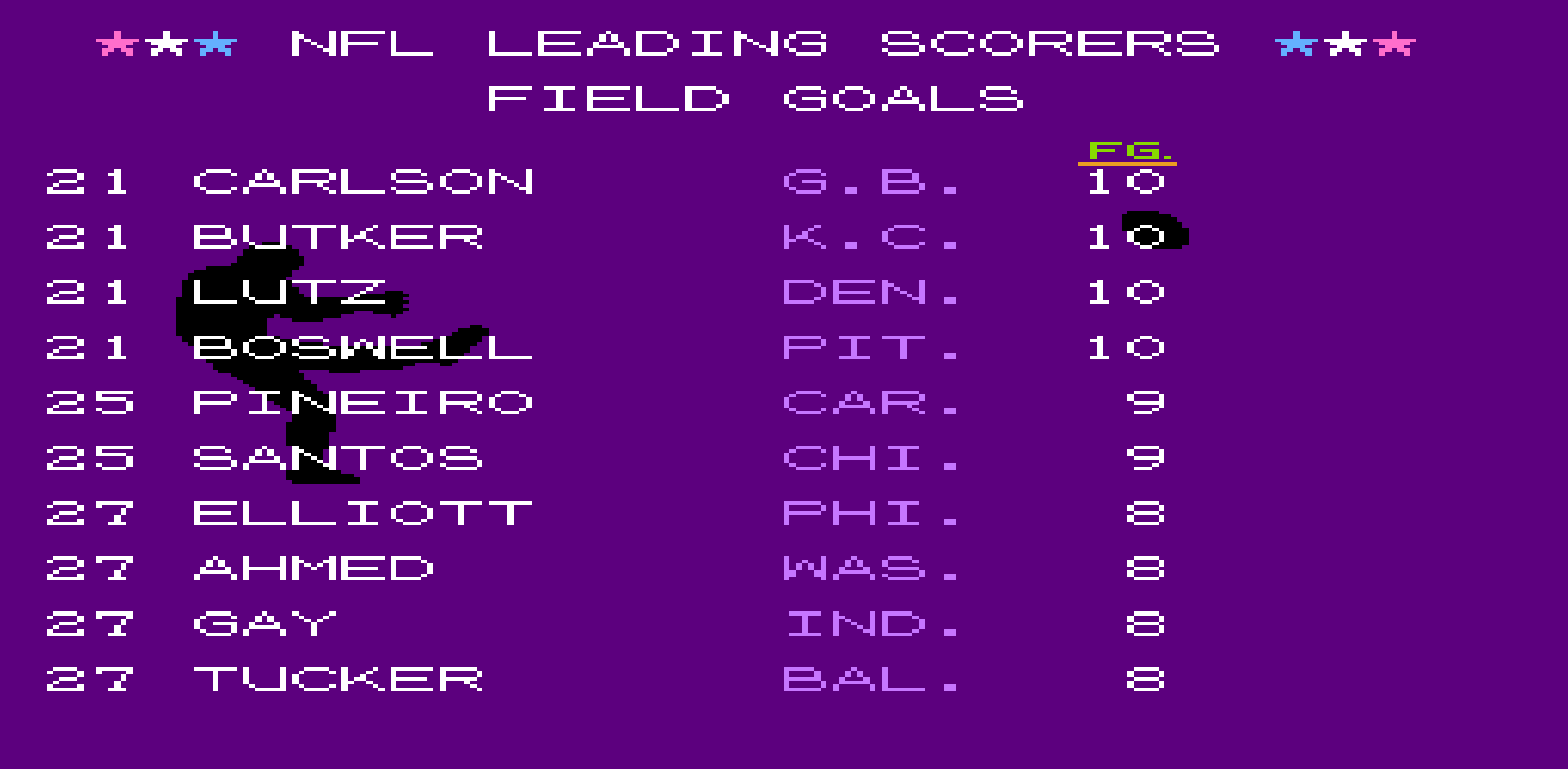 Field Goals