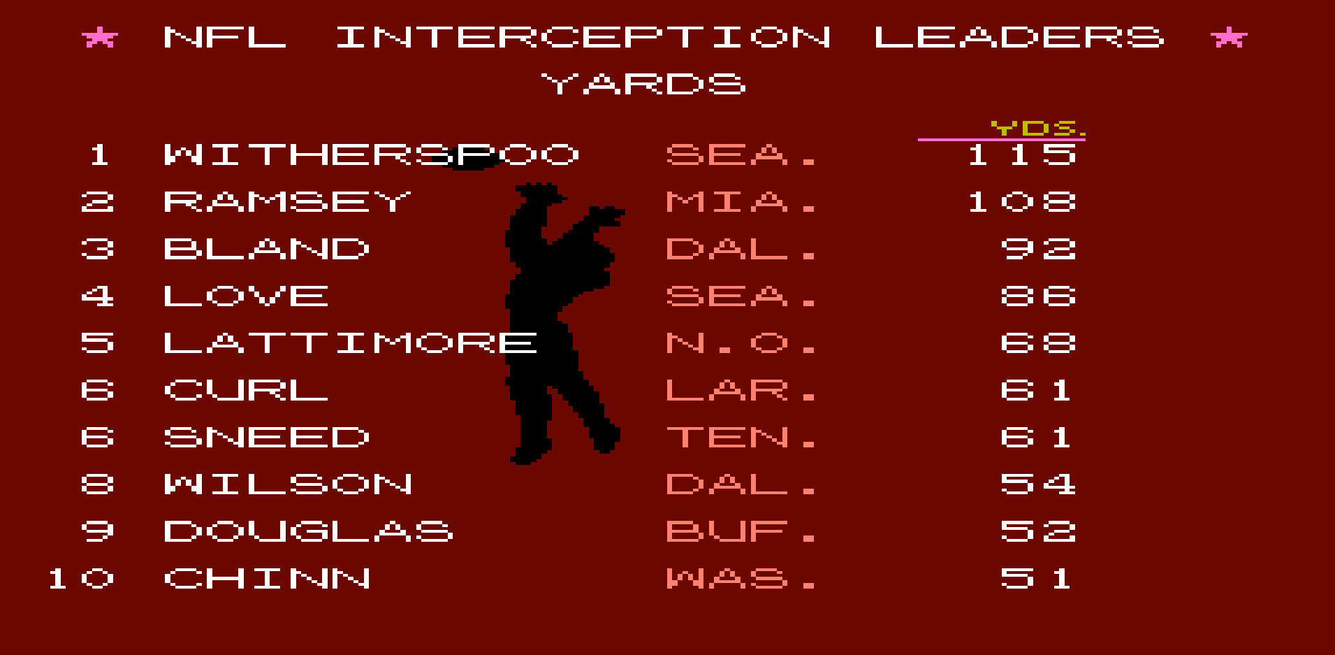 Interception Yards