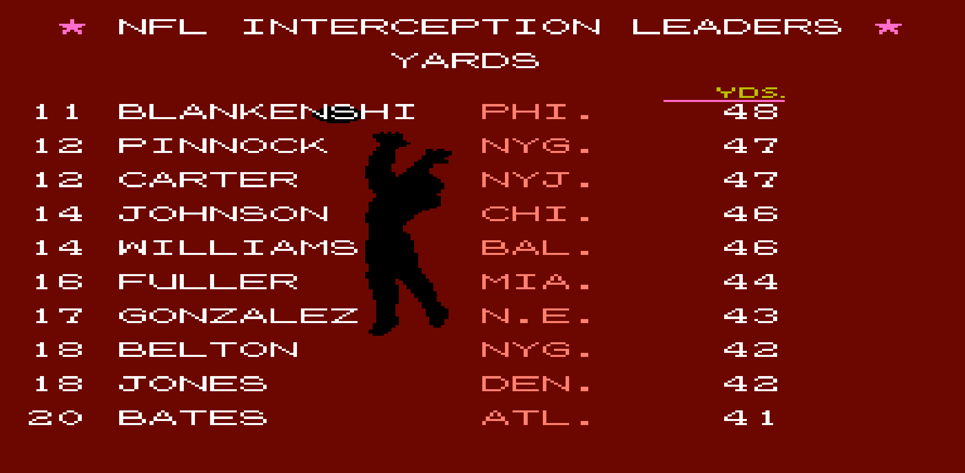Interception Yards