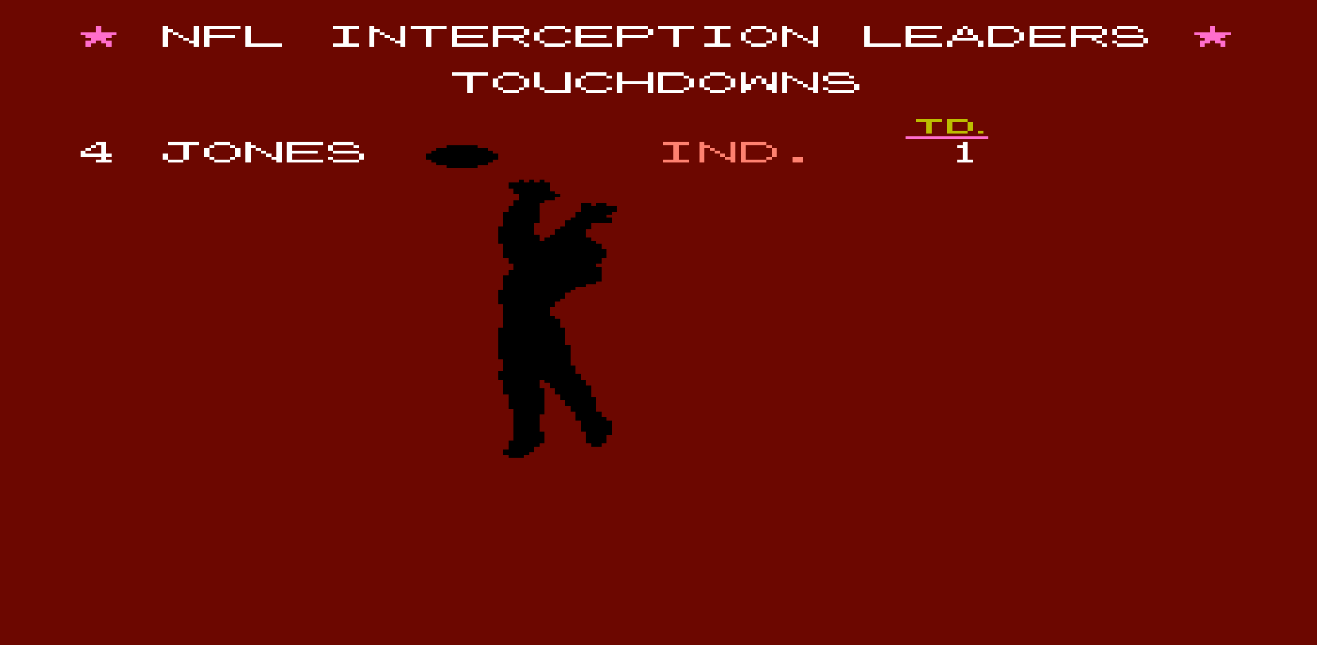 Interception Touchdowns