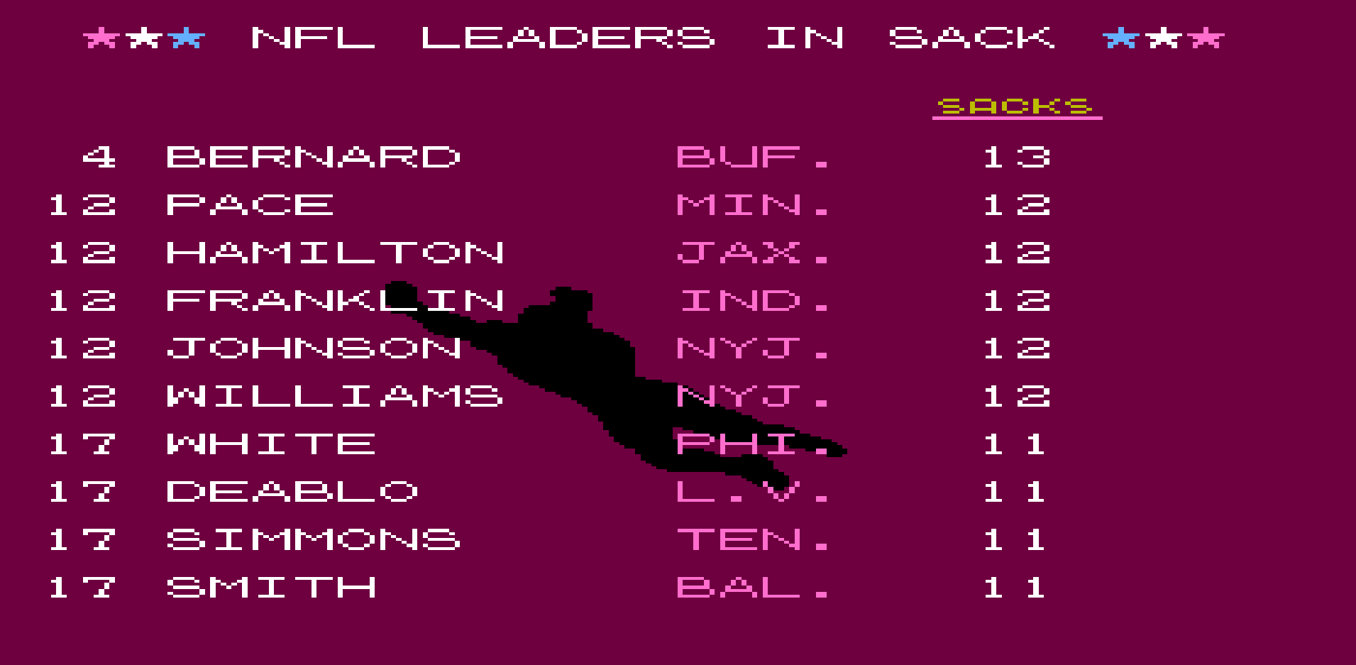 Sacks