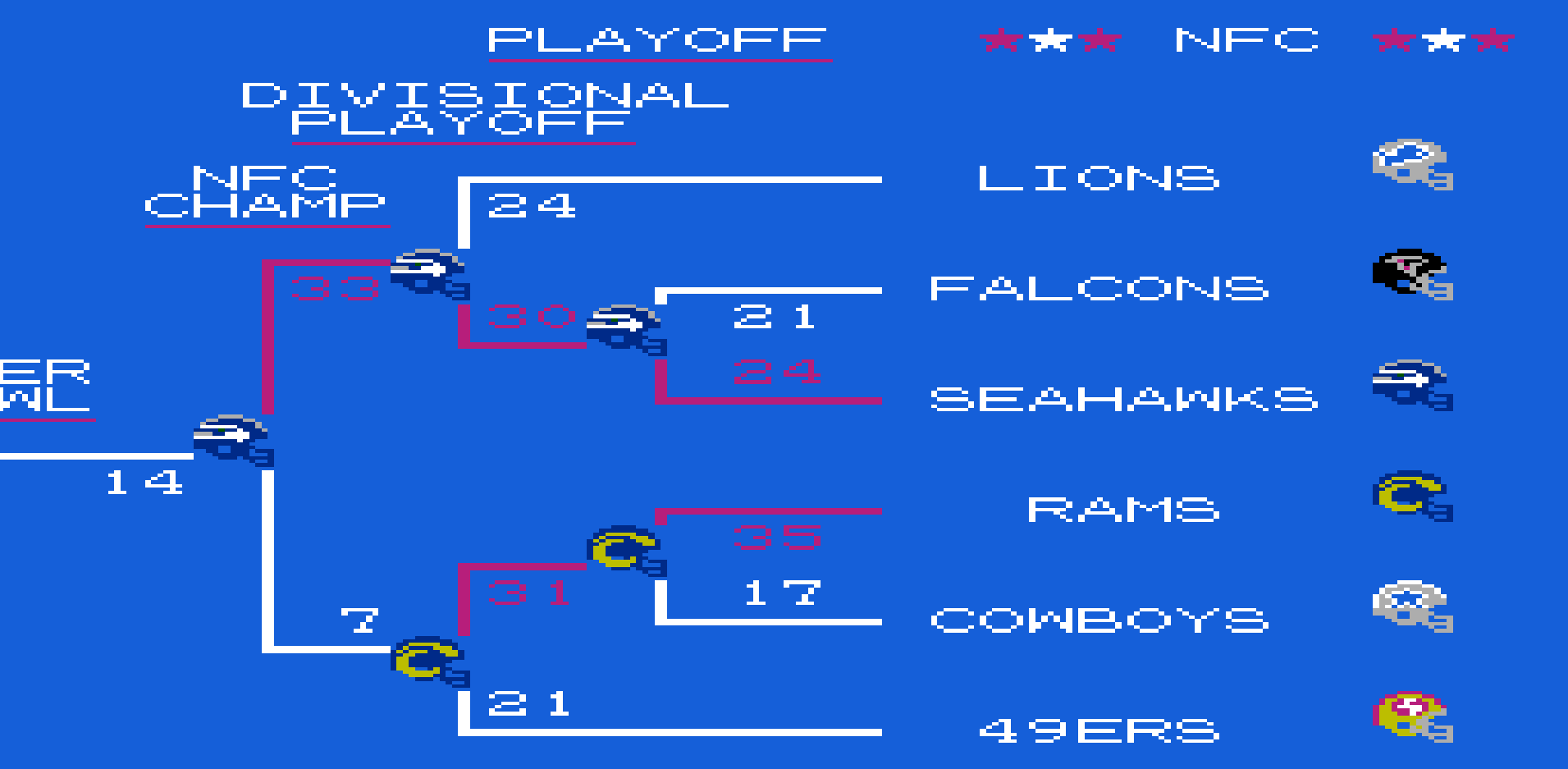 Playoff Bracket
